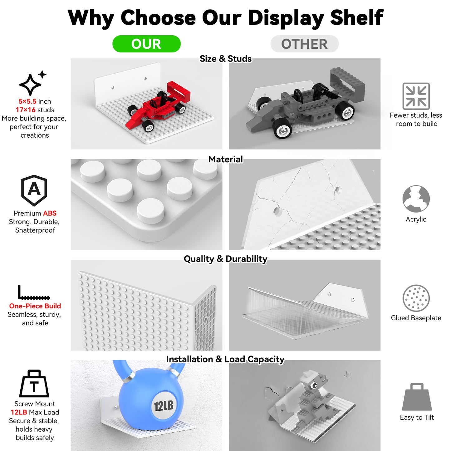 Dual-Sided LEGO Display Shelf with Stud Baseplate