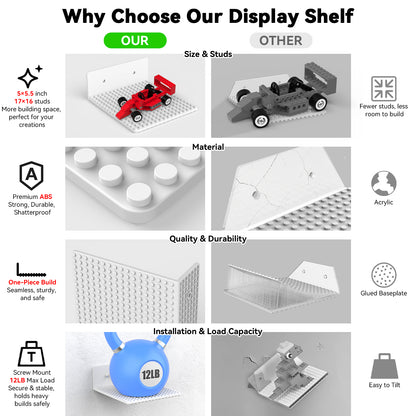 Dual-Sided LEGO Display Shelf with Stud Baseplate