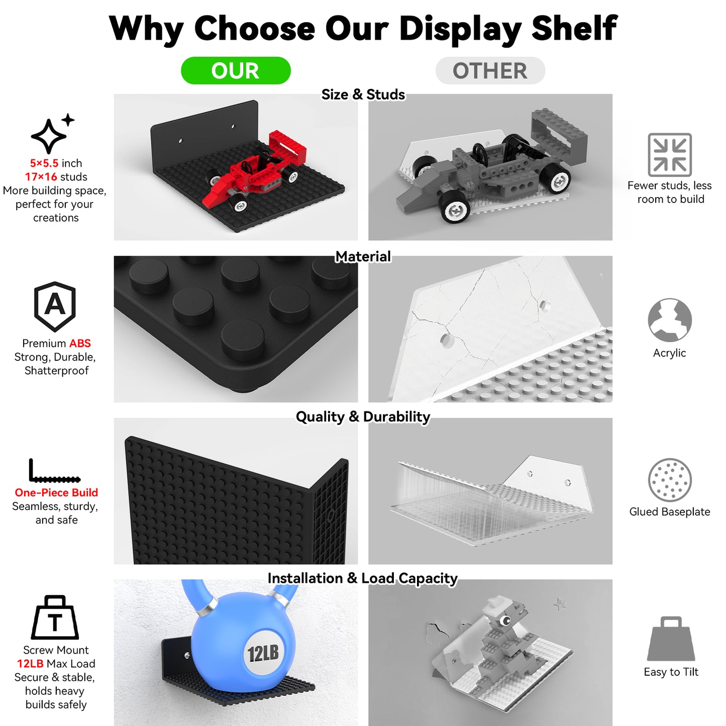 Dual-Sided Display Deck S Floating Shelf for Brick Builds